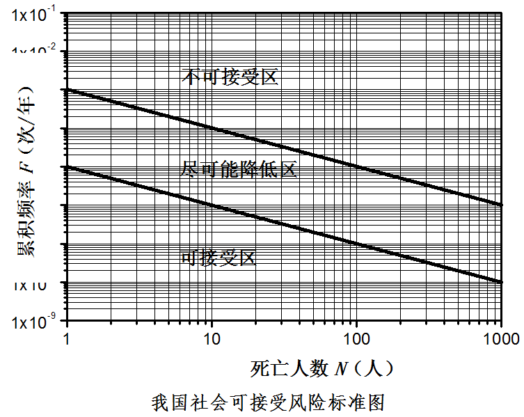 ΣUW(xu)Ʒa(chn)bÂ(g)˿ɽL(fng)U˜ʺ(hu )ɽL(fng)U˜ʣԇУ